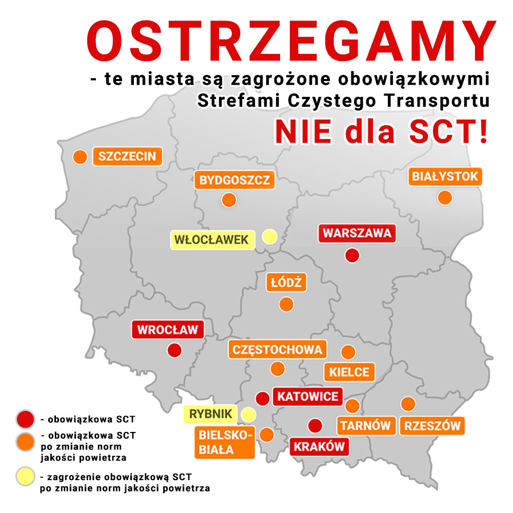 nowe sct w polsce